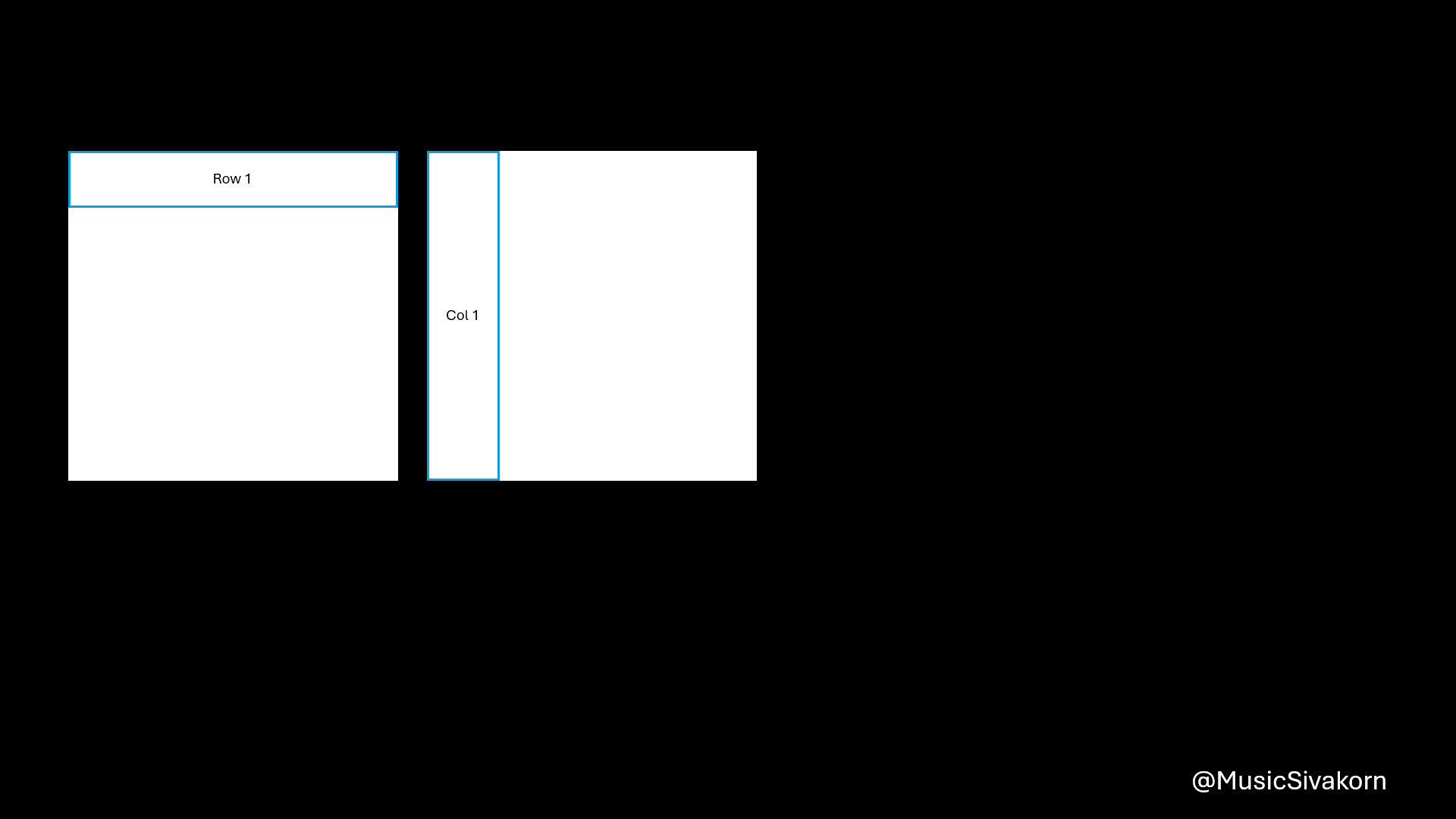 partial matrix multiplication